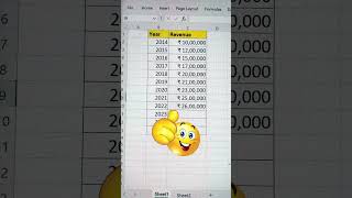 Predict Company Sales In Excel ‼️ | Excel GROWTH Function💯 #shorts #excelfunctions #tricks #bytetech