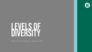 Levels of Diversity