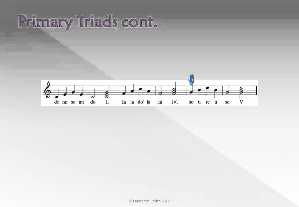 S2 Video 13: Primary Triads in a Major Key - YouTube