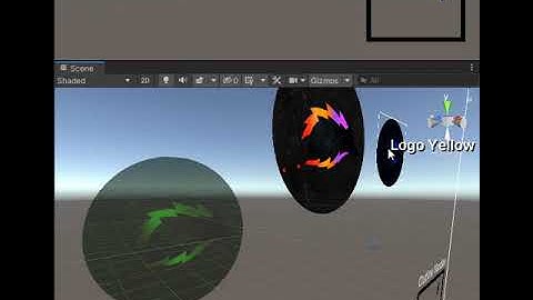 Scene view UI Overlay to Render texture!