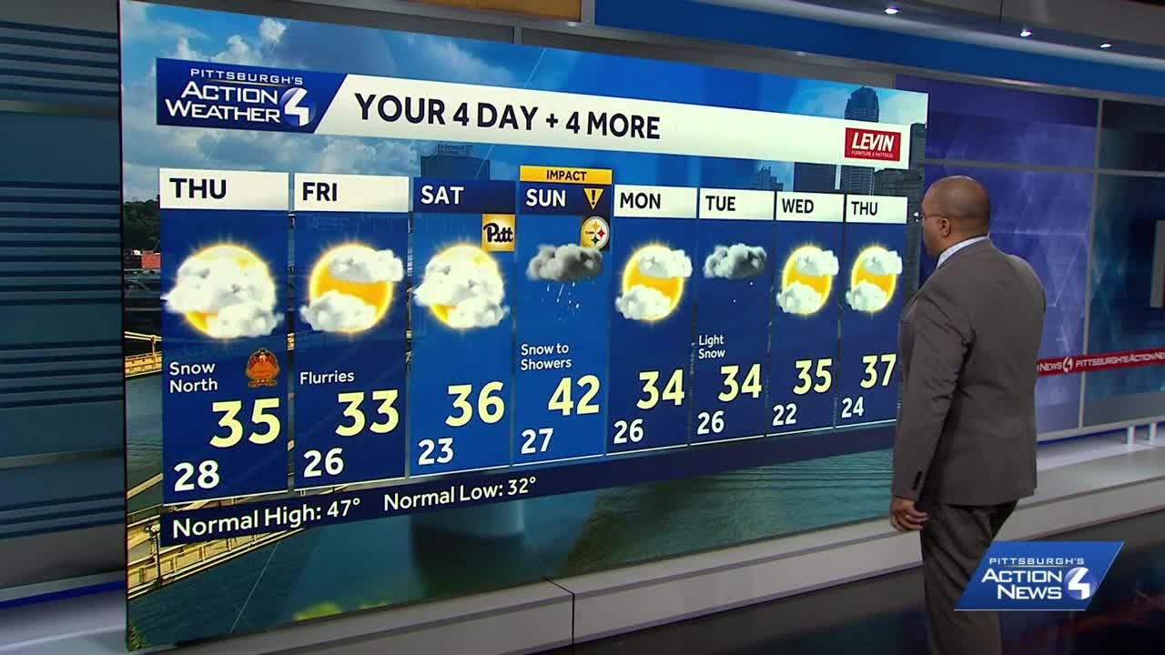 November 26 Forecast: Cold before an Impact Day Sunday in Western PA ...
