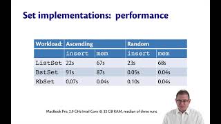 Red-Black Set Performance | OCaml Programming | Chapter 8 Video 36