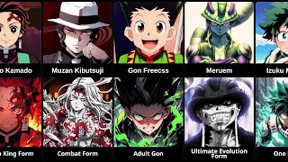 Last Form Of Anime Characters