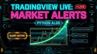 Algorithmic Crypto Screener: Live Python Alerts & Key Zone Analysis