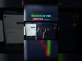 🚀Smart trading with Pocket Option AI Bot automated AI signals #AITrading #PocketOption #TradingBot