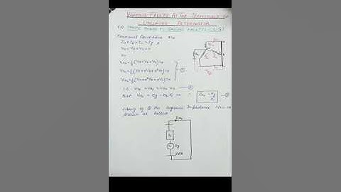 EE309.UNIT-2 VARIOUS FAULTS AT  TERMINAL OF AN UNLOADED ALTERNATOR (THREE PHASE TO GROUND FAULT-2.4)