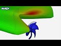 MARIN - Propeller Induced Pressure Field