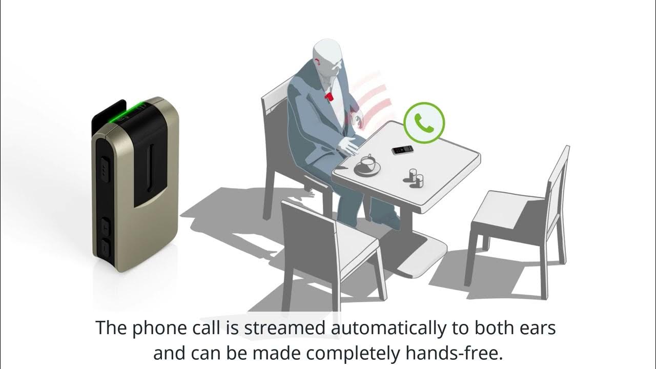 How to make handsfree phone calls with the Smart Mic YouTube