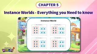 MapleStory Worlds - Instance Worlds - Everything you Need to know