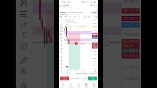 👉 " Today one trade plan in BTC " #crypto #trading #btc #gold #ethereum