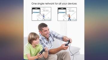 WAVLINK AC3000 Tri-Band Whole Home Mesh WiFi System, Router Replacement Covers Up review