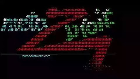 Creat Workspace in metasploit || Mr.D ||