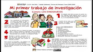 Cuadros sinópticos y mapas conceptuales paran ordenar información