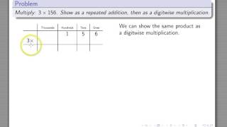 Multiplication Partial Products Single Digit Multiplier