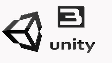 3 Unity 3D : Game Hierarchy Inspector - Arabic Mohamed saad