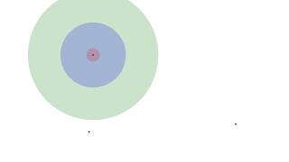 3 boids attract, align, repel