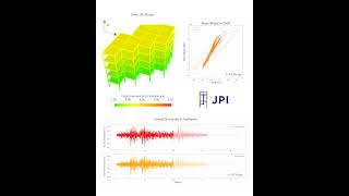 New Course: Dynamic Analysis of Irregular Structures with OpenSeesPy