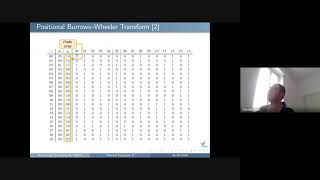 FORGENOMII: Run-Length Encoding the Positional Burrows–Wheeler Transform