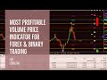 The Most Profitable Volume Price Indicator For Forex & Binary Trading// MT4 // Free Download🔥🔥🔥