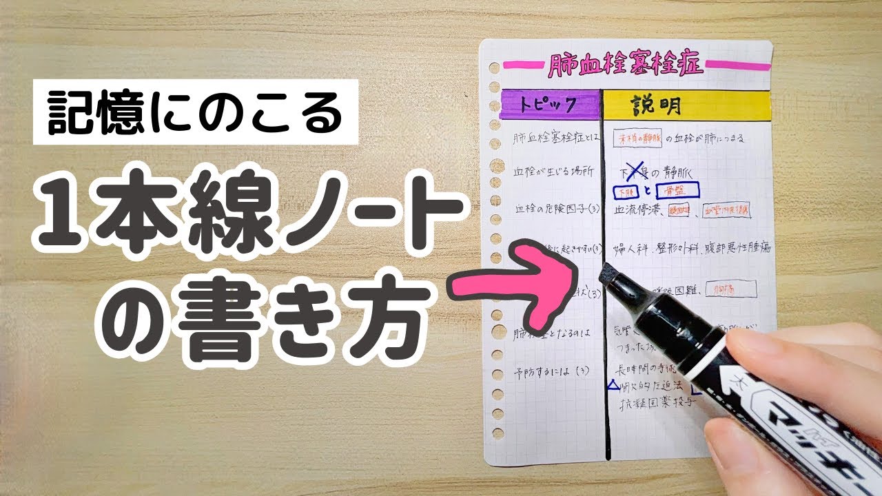 頭が良くなる!1本線ノートの書き方とは? - YouTube
