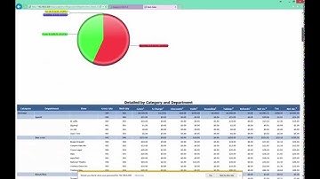 How to access ImPOS Web Reports