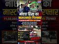 🚨 Noida Violence Case BREAKING | ₹100K Reward Accused Arrested by STF | Big Update! #breakingnews