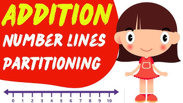 Basic Addition Learn / Number line with single jumps and partitioning