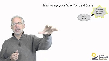 Join Jeffrey K. Liker