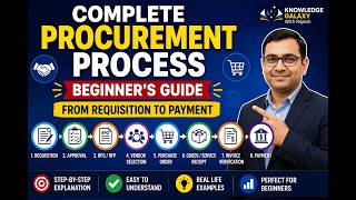 Video 1 End-to-End Procurement Process Explained | Procurement Training for Beginners