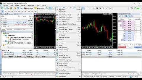 Como visualizar os históricos das operações do robô no Meta Trader 5