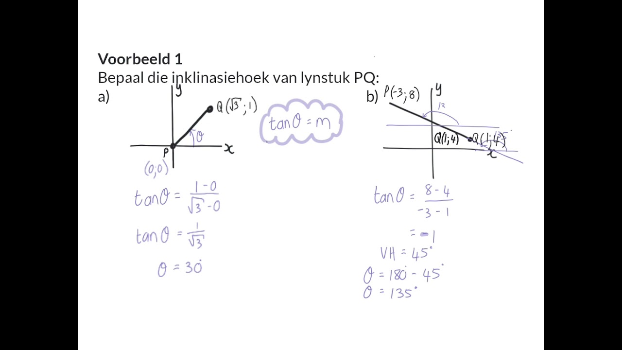 04 Inklinasiehoek