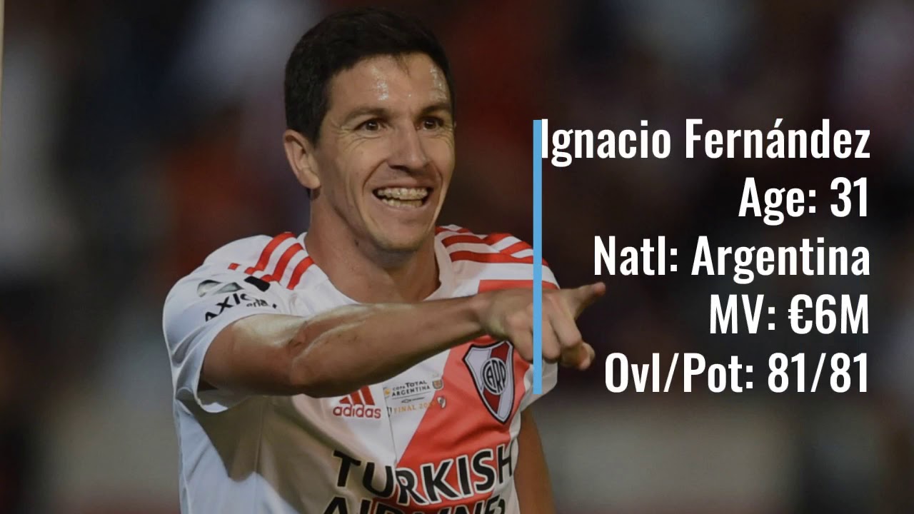 2020-21 River Plate Squad (Nov 4)