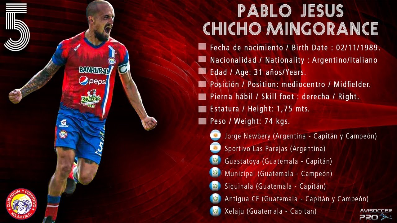 Pablo CHICHO Mingorance #5 // Mediocampista - Midfielder