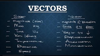 VECTORS FULL TOPIC -  PART ONE   PHY 101