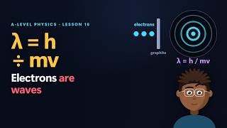 Why Did Thomson's Son Prove Him Wrong | A-level Physics Lesson 16: Wave-Particle Duality