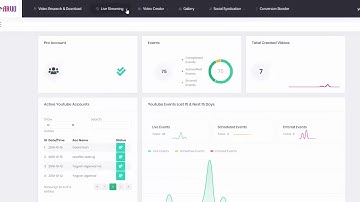 ARVO Full Demo – Plus 2 Live Results