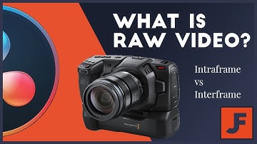 What is Raw Video?  Is h.264 or h.265 RAW?  Interframe?  Intraframe?  All about Codecs
