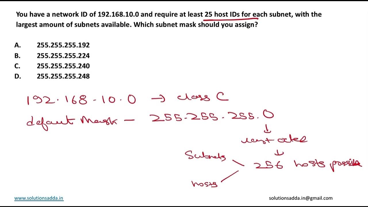 NICNIELIT STA 2020 CN MASKING NIC TEST SERIES SOLUTIONS