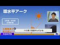 環水平アーク 川畑 玲 ウェザーニュース解説切り抜き 環水平アーク 川畑 玲 ウェザーニュース解説切り抜き