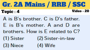 RRB NTPC | SSC | TNPSC GROUP 2 MAINS | BLOOD RELATION | A is B