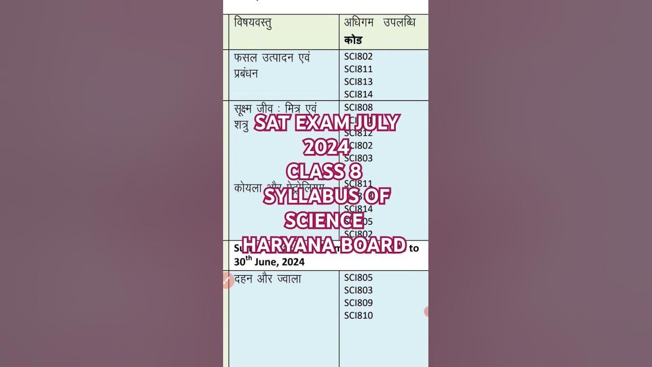 syllabus-of-science-class-8-sat-exam-july-2024-haryana-board-syllabus