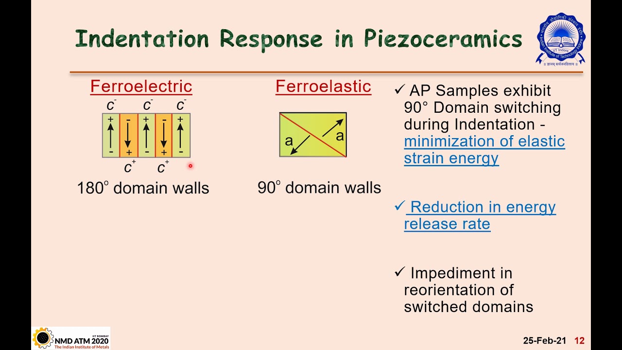 Role of Domain Configurations on Nanomechanical Properties of PZT Piezoceramics