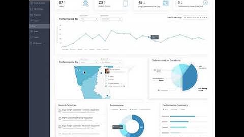 Axonator Field Performance Dashboard