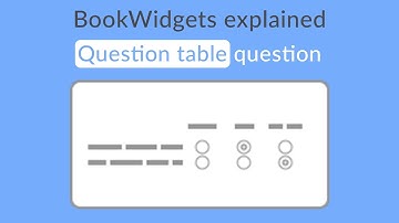 How to create a "Question Table" question in BookWidgets