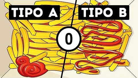 ¿Por qué hay dos tipos de A?