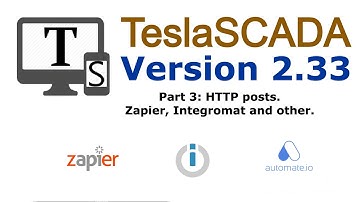 Version 2.33 Part 3. HTTP posts. Integration with Zapier, Automate IO, Integromat services.