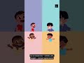 Paid AI Voice Cloning Tools 2026 — Are They Worth It? 🤯 |Short