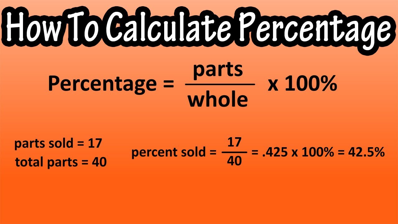 How To Calculate The Percentage Of Something - How To Find Percent - What  Is Percent Or Percentage