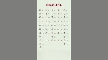 Hiragana Alphabet Practice Easy 😃🇯🇵