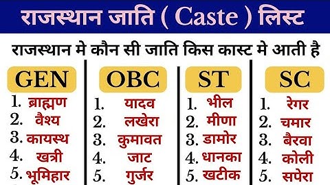 Rajasthan Caste List | राजस्थान जाति लिस्ट | GEN, OBC, ST, SC कास्ट मे आने वाली सभी जातियाँ | वर्ग 